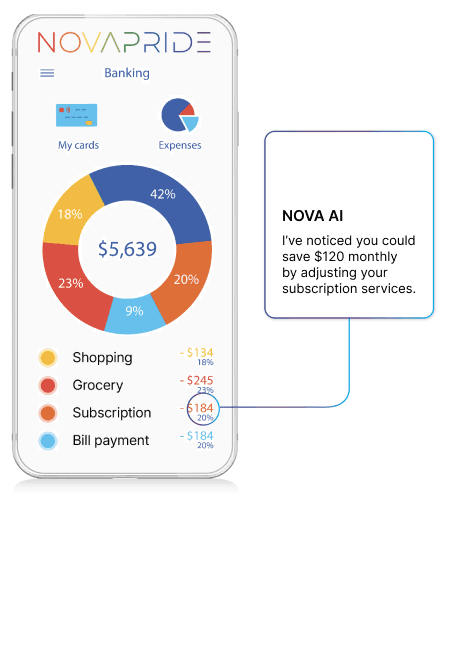 Phone showing NovaPride AI interface